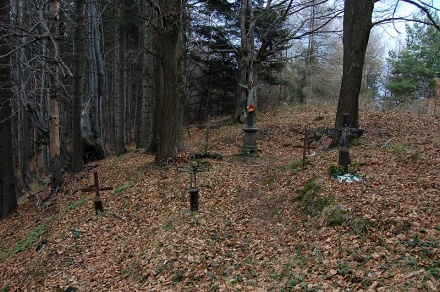 Obyvatelia obce Baranie v 19. storočí